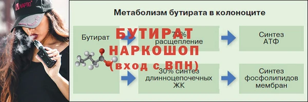 ALPHA PVP Абдулино